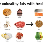 Health and Unhealthy Food Chart